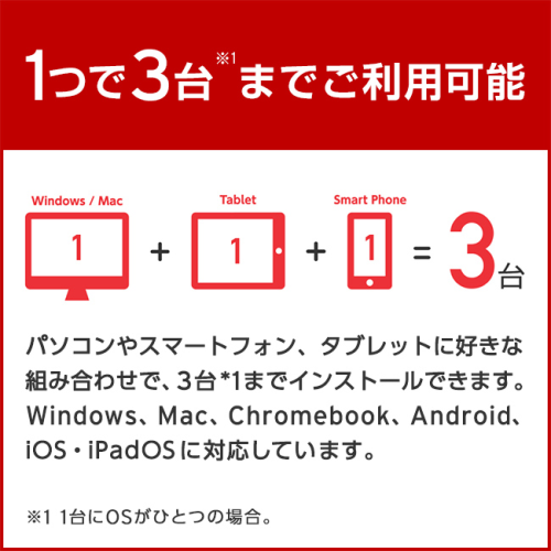 トレンドマイクロ ウイルスバスター クラウド 1年3台版 ダウンロード版 セキュリティソフト 送料無料
