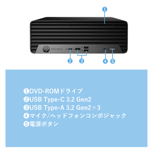 HP 526G1AV-LQDU HP Pro SFF 400 G9 デスクトップPC 送料無料(沖縄県・離島を除く)