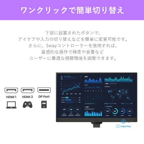 BenQ GW2790T 27型 液晶ディスプレイ ノングレア アイケアモニター ブラック 送料無料【法人限定(個人購入不可)】