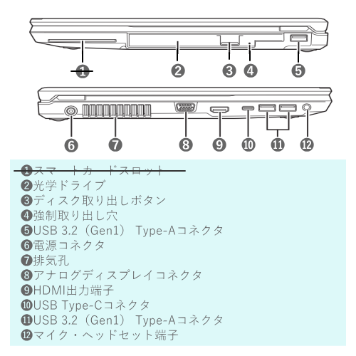 富士通 FMVA0F027P LIFEBOOK A5513/RX ノートパソコン 15.6型 送料無料(沖縄県・離島除く)