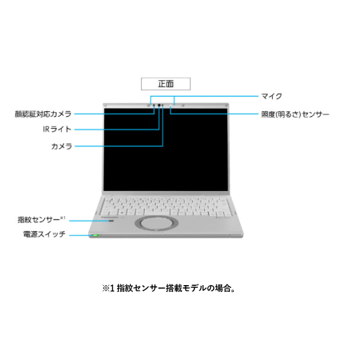 Panasonic CF-FV4RFAAS Let’s note FV4 14.0型 ノートパソコン LTE対応 SIMフリー 送料無料(沖縄県・離島除く)