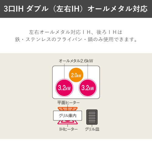 Panasonic パナソニック KZ-A1V7S 3口 IHクッキングヒーター ビルトインタイプ Aシリーズ 鉄・ステンレス対応(2口オールメタル対応) 幅75cm 送料無料(沖縄・離島を除く)