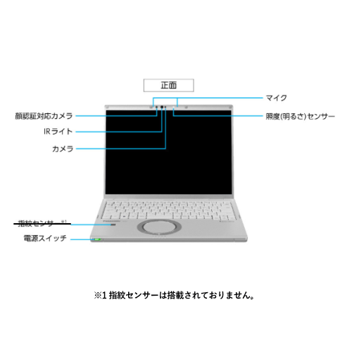 Panasonic CF-FV4B20AS Let’s note FV4 14.0型 ノートパソコン 送料無料(沖縄県・離島除く)