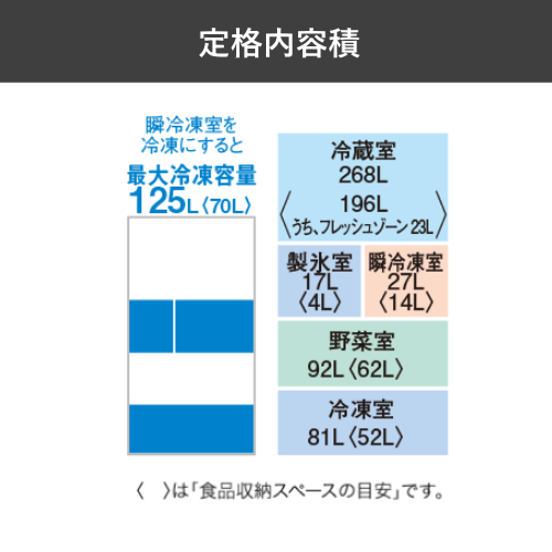 【標準設置費込】三菱電機 MR-MZ49N-H 冷蔵庫 両開き 中だけひろびろ大容量 MZシリーズ 485L グランドアンバー グレー 送料無料(東京/神奈川/千葉のみ配送可能)