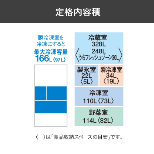 【標準設置費込】三菱電機 MR-WZ61N-H 冷蔵庫 両開き 中だけひろびろ大容量 WZシリーズ 608L グランドアンバー グレー 送料無料(東京/神奈川/千葉のみ配送可能)