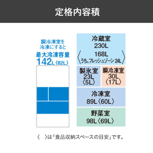 【標準設置費込】三菱電機 MR-WXD47LN-H 冷蔵庫 両開き 出し入れしやすいロータイプ WXDシリーズ 470L グランドアンバー グレー 送料無料(東京/神奈川/千葉のみ配送可能)
