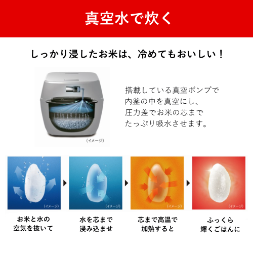 東芝 RC-10SGX-K 真空圧力IH炊飯ジャー 炎匠炊き 5.5合 グランブラック 炊飯器 送料無料(沖縄県・離島除く)