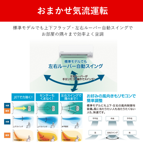 三菱重工 SRK3625T-W ビーバーエアコン (室内機/室外機セット) Tシリーズ 25年モデル 主に12畳 送料無料(沖縄県・離島は配送不可)