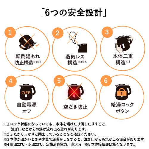 象印 CK-KA10-BM 電気ケトル スレートブラック 1.0L 送料無料