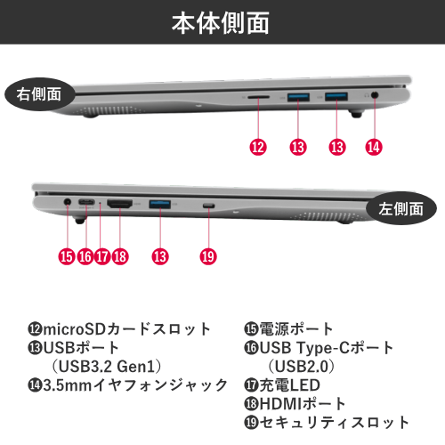 aiwa アイワ JA5-LPC1501 15.6型 ノートパソコン Windows11 Pro 搭載 送料無料(沖縄県・離島除く)