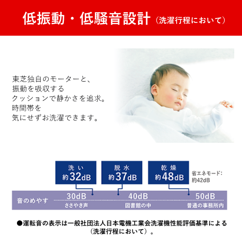 【標準設置費込】東芝 TW-127XM5L(W) ドラム式洗濯乾燥機 ZABOON 抗菌ウルトラファインバブル洗浄W搭載 基本機能充実モデル 左開き グランホワイト 送料無料(沖縄県・離島は配送不可)