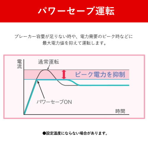 三菱重工 SRK3625T-W ビーバーエアコン (室内機/室外機セット) Tシリーズ 25年モデル 主に12畳 送料無料(沖縄県・離島は配送不可)