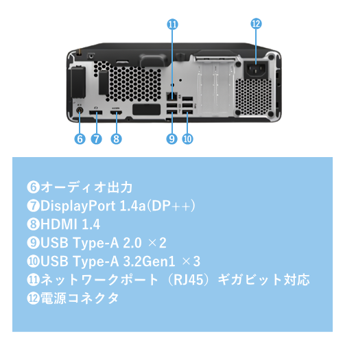 HP 526G1AV-LQDU HP Pro SFF 400 G9 デスクトップPC 送料無料(沖縄県・離島を除く)