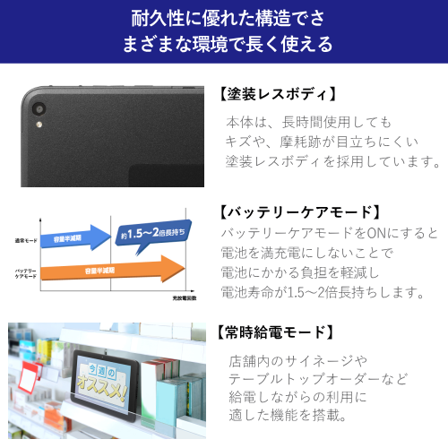 KYOCERA 京セラ KC-T305C 10.1型 ビジネス向け 業務用 Wi-Fi タブレット 日本製 送料無料(沖縄県・離島除く)