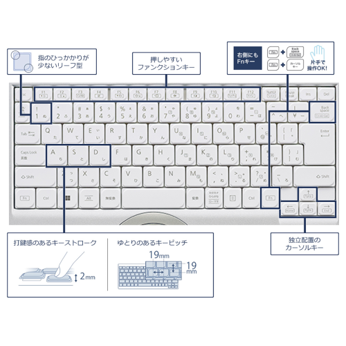 Panasonic CF-FV3YKAAS Let’s note FV3 14.0型 ノートパソコン 高解像度QHD液晶 モバイルPC vPro対応 Windows11 Pro 送料無料(沖縄県・離島除く)