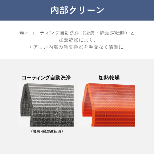 Panasonic CS-255DFL-W エオリア Fシリーズ (おもに8畳用) 25年モデル ルームエアコン(室内機/室外機セット)  (沖縄県・離島は配送不可)
