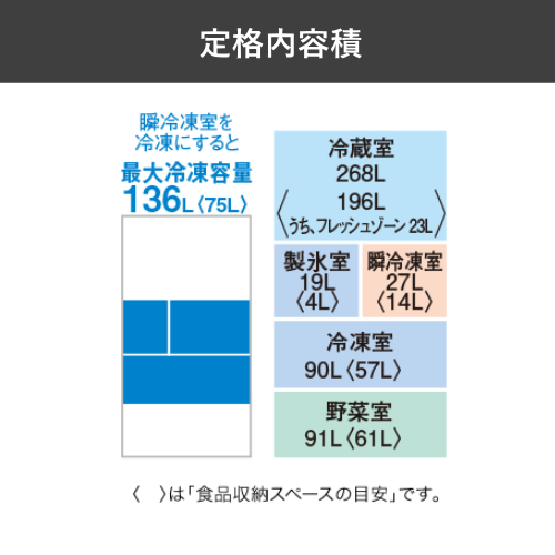 【標準設置費込】三菱電機 MR-JW50N-W 冷蔵庫 両開き 中だけひろびろ大容量 JWシリーズ 495L シルクウッド 送料無料(東京/神奈川/千葉のみ配送可能)