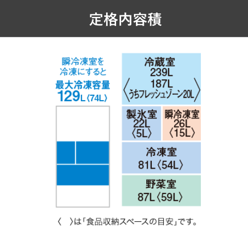 【標準設置費込】三菱電機 MR-BD46N-H 冷蔵庫 右開き 置けるスマート大容量 BDシリーズ 455L フラット アンバーグレー 送料無料(東京/神奈川/千葉のみ配送可能)