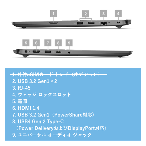 DELL NBLA138-003N1 Latitude 3550シリーズ 15.6型 ノートパソコン 送料無料【法人限定(個人購入不可)】