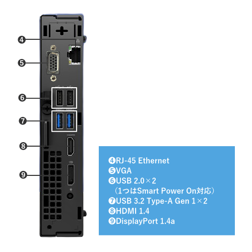 DELL DTOP113-003N1 OptiPlex 7020 MFF シリーズ デスクトップパソコン  送料無料【法人限定(個人購入不可)】