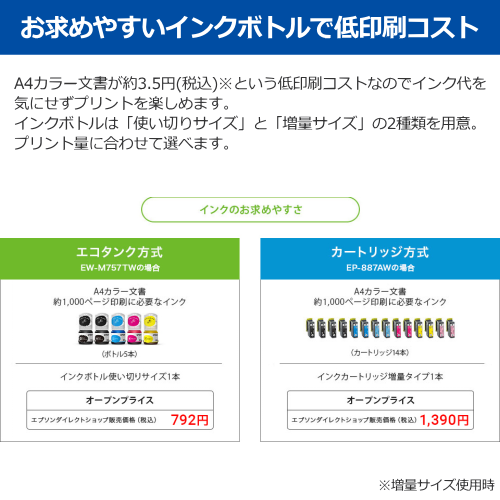 EPSON エプソン EW-M757TP インクジェットプリンター エコタンク搭載モデル ピスタチオグリーン 送料無料(沖縄県・離島除く)