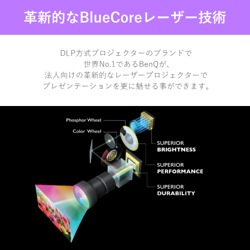 BenQ LU935ST 短焦点レーザープロジェクター WUXGA 5500ルーメン 送料無料 【法人限定(個人購入不可)】