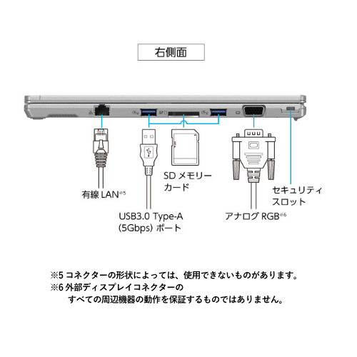 Panasonic CF-FV4B20AS Let’s note FV4 14.0型 ノートパソコン 送料無料(沖縄県・離島除く)