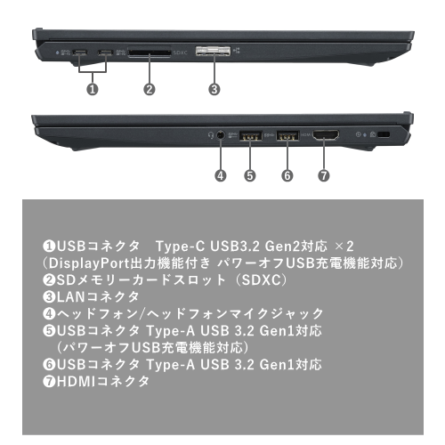 NEC PC-VKT46NUGSHGM VersaPro タイプVN VKT46/N-L 13.3型 ノートパソコン 送料無料(沖縄県・離島を除く)