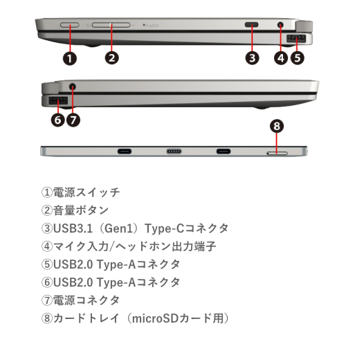 dynabook ダイナブック A6K1FWT8111A K60/FW 10.1型 2in1デタッチャブル ノートパソコン 送料無料(沖縄県・離島を除く)