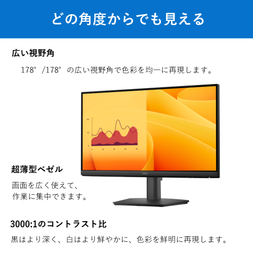 DELL E2225HM 21.5インチ Dell Pro 22モニター 送料無料(沖縄県・離島除く)