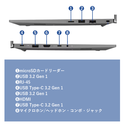Lenovo 83NV000KJP Lenovo J13 13.3型 ノートパソコン 送料無料(沖縄県・離島を除く)
