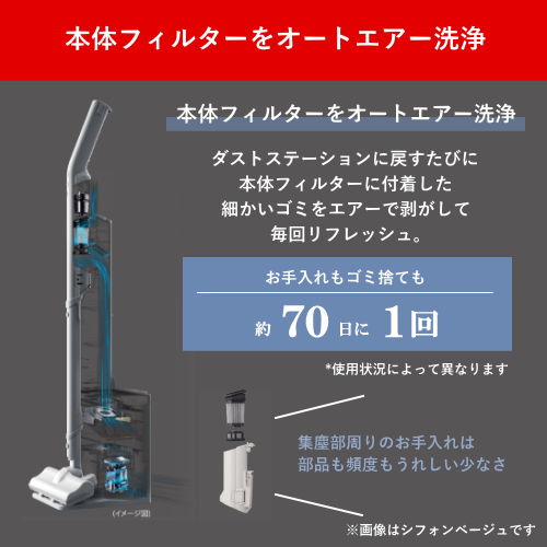 東芝 VC-SL140DS(K) TORNEO トルネオ コードレスクリーナー アッシュブラック 送料無料(沖縄県・離島除く)