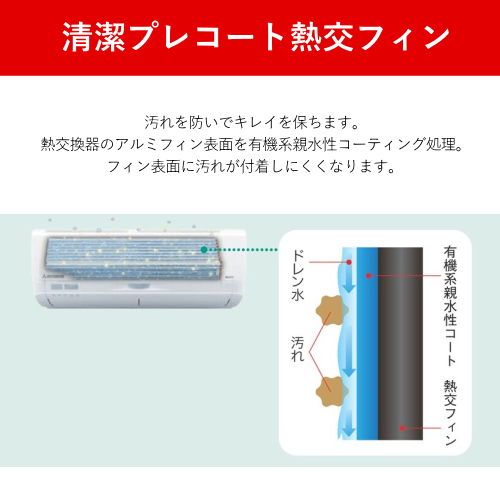 三菱重工 SRK3625T-W ビーバーエアコン (室内機/室外機セット) Tシリーズ 25年モデル 主に12畳 送料無料(沖縄県・離島は配送不可)