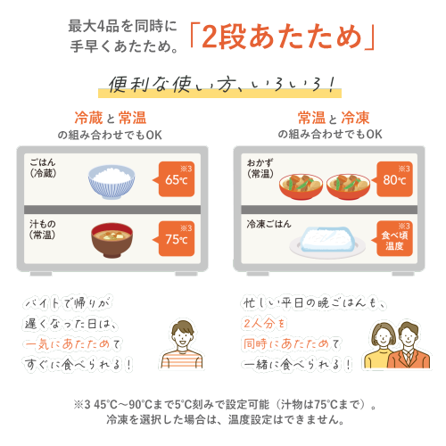 象印 ZOJIRUSHI ES-LA30-WA EVERINO エブリノ オーブンレンジ ホワイト 送料無料(沖縄県・離島除く)