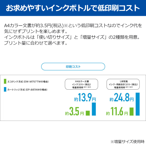 EPSON エプソン EW-M757TW インクジェットプリンター エコタンク搭載モデル ホワイト 送料無料(沖縄県・離島除く)