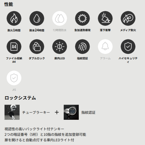 SentrySafe JFW123BTL 耐火・耐水金庫 ビッグボルトシリーズ  送料無料