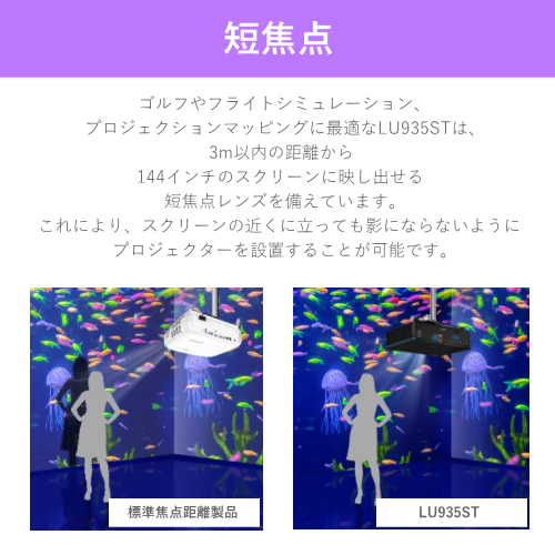 BenQ LU935ST 短焦点レーザープロジェクター WUXGA 5500ルーメン 送料無料 【法人限定(個人購入不可)】