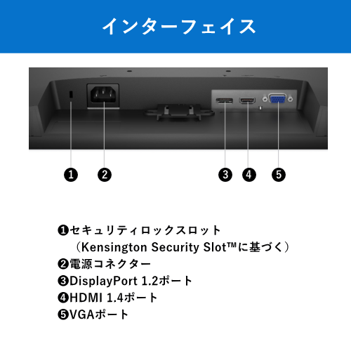 DELL E2225HM 21.5インチ Dell Pro 22モニター 送料無料(沖縄県・離島除く)