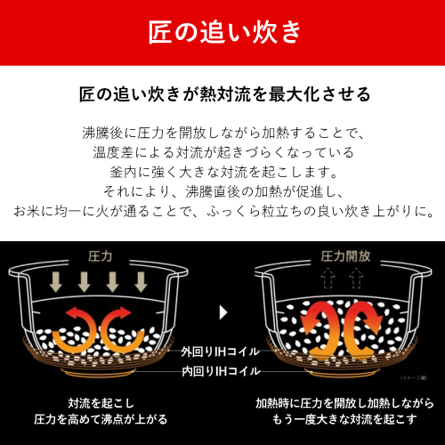 東芝 RC-10ZWX(K) 真空圧力IH炊飯ジャー 炎匠炊き 5.5合 グランブラック 炊飯器 送料無料(沖縄県・離島除く)
