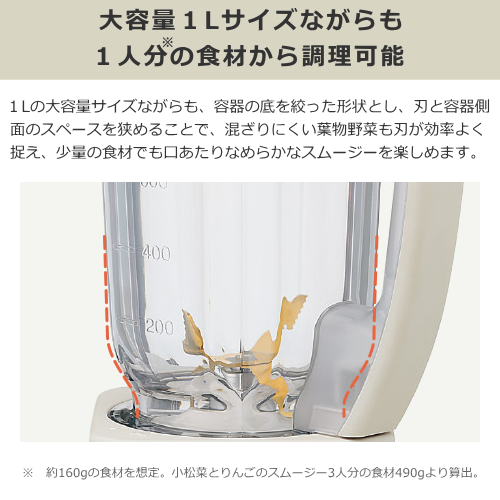 象印 BM-SA10-HC ミキサー グレージュ 1.0L 送料無料(沖縄県・離島除く)