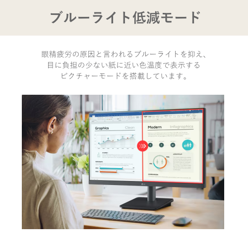 LG 24MS500-B 23.8型 液晶ディスプレイ ノングレア ブラック 送料無料(沖縄県・離島除く)