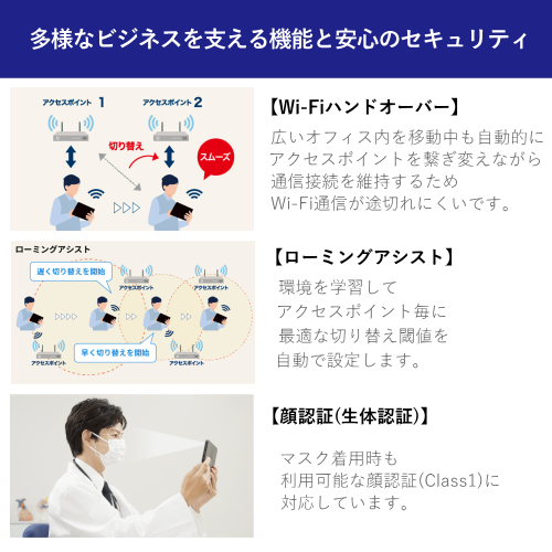 KYOCERA 京セラ KC-T305C 10.1型 ビジネス向け 業務用 Wi-Fi タブレット 日本製 送料無料(沖縄県・離島除く)