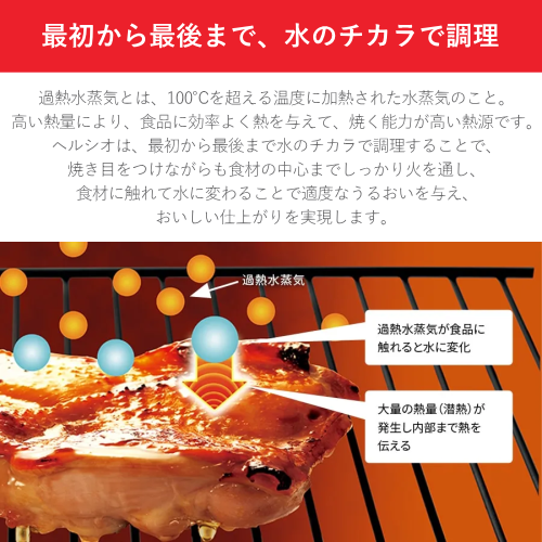 SHARP AX-N1C-W ウォーターオーブン ヘルシオ 30L ホワイト 送料無料(沖縄県・離島を除く)