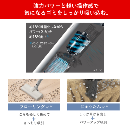 東芝 VC-SL140DS(K) TORNEO トルネオ コードレスクリーナー アッシュブラック 送料無料(沖縄県・離島除く)