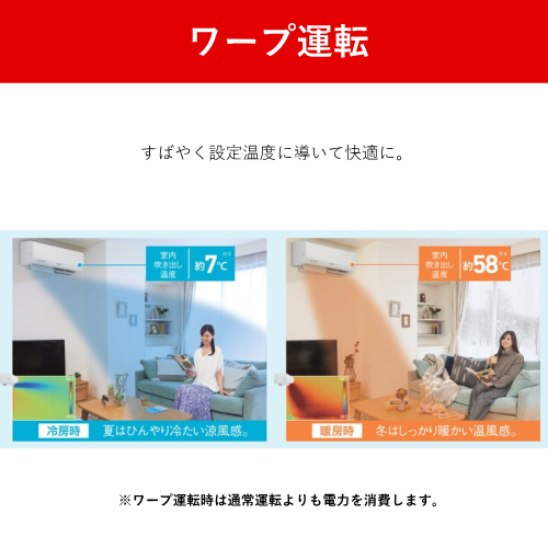 三菱重工 SRK3625T-W ビーバーエアコン (室内機/室外機セット) Tシリーズ 25年モデル 主に12畳 送料無料(沖縄県・離島は配送不可)