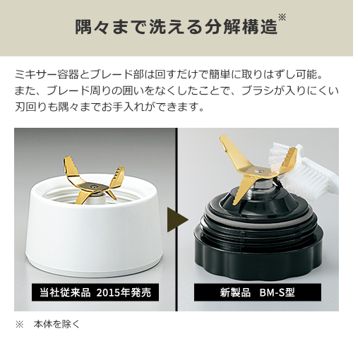 象印 BM-SA10-HC ミキサー グレージュ 1.0L 送料無料(沖縄県・離島除く)