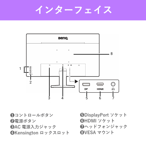 BenQ GW2791 27型 液晶ディスプレイ ノングレア アイケアモニター ブラック 送料無料【法人限定(個人購入不可)】