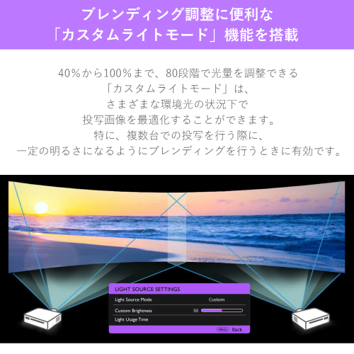 BenQ LU935ST 短焦点レーザープロジェクター WUXGA 5500ルーメン 送料無料 【法人限定(個人購入不可)】