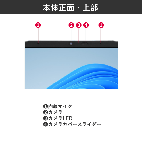 aiwa アイワ JA5-LPC1501 15.6型 ノートパソコン Windows11 Pro 搭載 送料無料(沖縄県・離島除く)