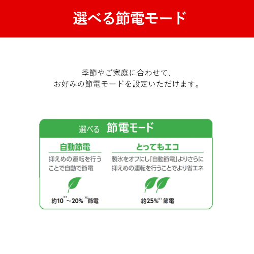 【標準設置費込】東芝 GR-Y41GH(WU) 冷蔵庫 411L 右開き 基本機能を搭載した5ドアタイプ 送料無料(沖縄県・離島は配送不可)